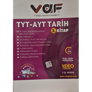 *TYT HIZ ve RENK S.B. POLİNOM PARABOL - 2022 #2